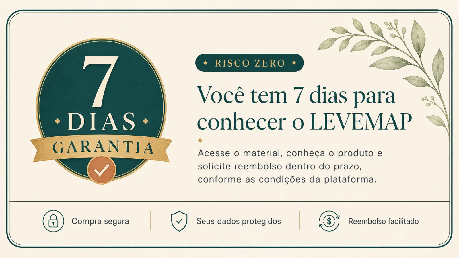 Você tem 7 dias para conhecer o LEVEMAP — garantia risco zero