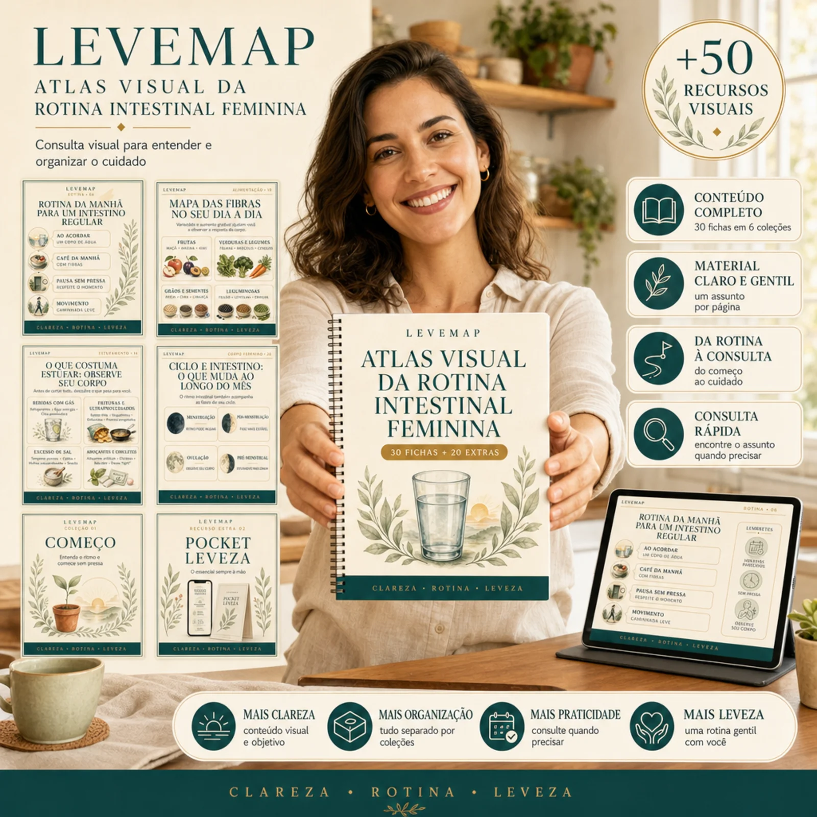 LEVEMAP — do primeiro ao último recurso: todo o material organizado